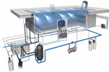 Bild Filtrationstechnik
